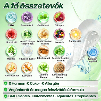 A🇭🇺Európai egészségügyi előírásoknak megfelelő · 👩‍⚕️Orvosi szakértők által ajánlott termék| 🎁 𝑷𝒖𝒓𝐞𝐿𝒖𝒙𝐨® Glumasetide 8 az 1-ben Karcsú és Egészséges Nano Mikrotűs Tapasz🔥🔥🔥