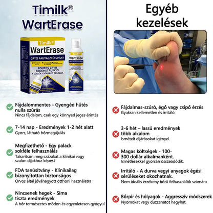 Timilk® WartErase – Fagyasztó Szemölcseltávolító Spray❄️❄️❄️