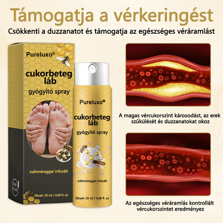 Pureluxo® méhméreg gyógyító spray a sebek gyógyulására és regenerálására a kezeken és a lábakon💰🌿🌿🌿🌿