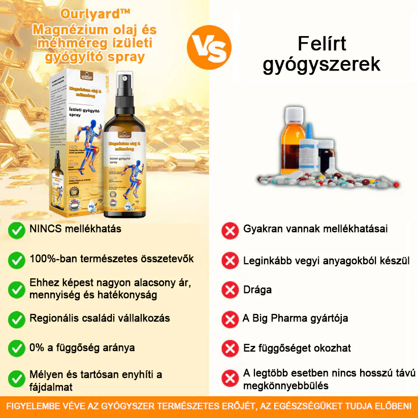 ✅ Hivatalos áruház: Ouryard™ Magnéziumolaj és Mézes Ízületjavító Spray 👨‍⚕️ Jóváhagyva a Magyar Gyógyszerészeti és Egészségügyi Minőség- és Szervezetfejlesztési Intézet (OGYÉI) által. 🔥