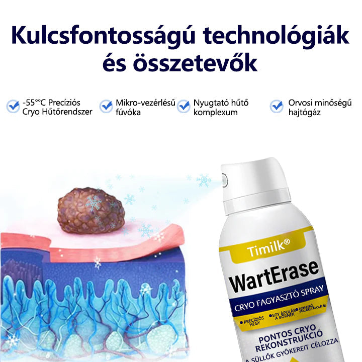Timilk® WartErase – Fagyasztó Szemölcseltávolító Spray❄️❄️❄️
