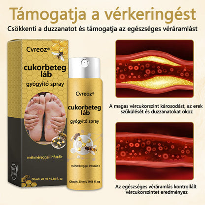 Cvreoz® méhméreg gyógyító spray a sebek gyógyulására és regenerálására a kezeken és a lábakon🌿🌿