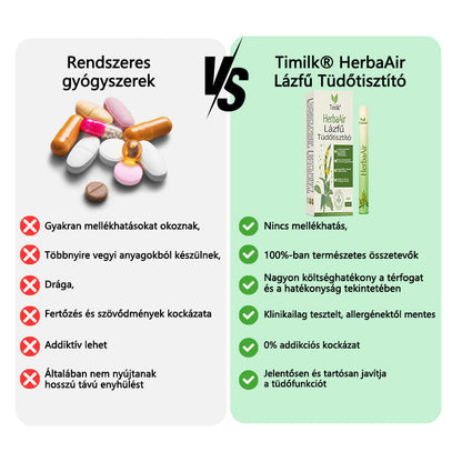 Timilk® HerbaAir Tüdőtisztító Mullein-permet🌲✅️✅️✅️