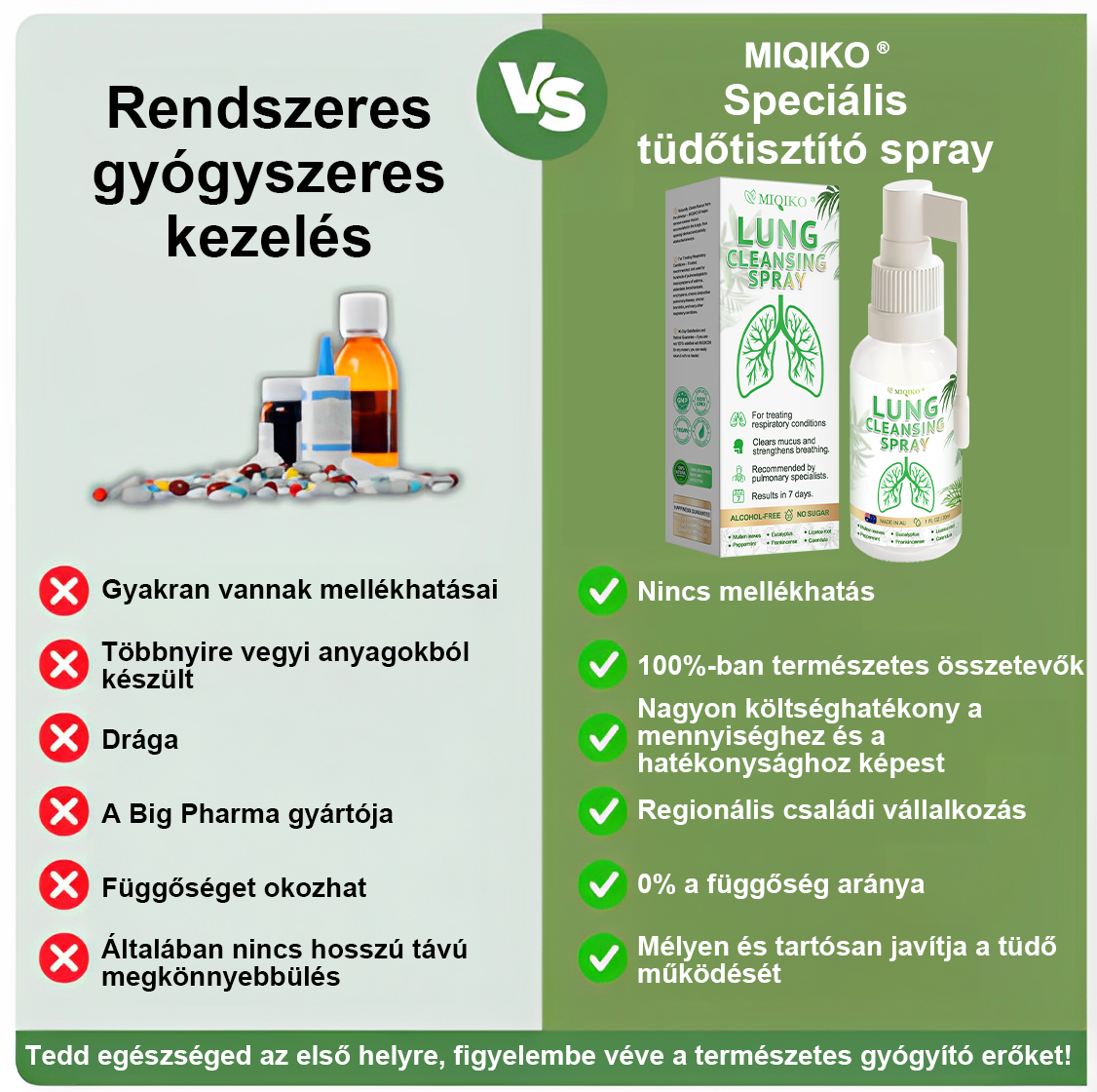 ☘️[Hivatalos márkaüzlet] 👨‍⚕️𝐌𝐈𝐐𝐈𝐊𝐎® Fejlett tüdőtisztító spray (☘️Tüdőspecialisták ajánlásával)☘️☘️☘️