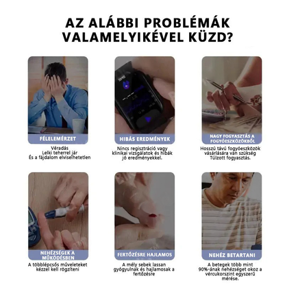 Pureluxo® következő generációs intelligens, többfunkciós, nem invazív lézeres vércukormérő 👩‍💼[99,9%-os pontosság]🍀🍀🍀